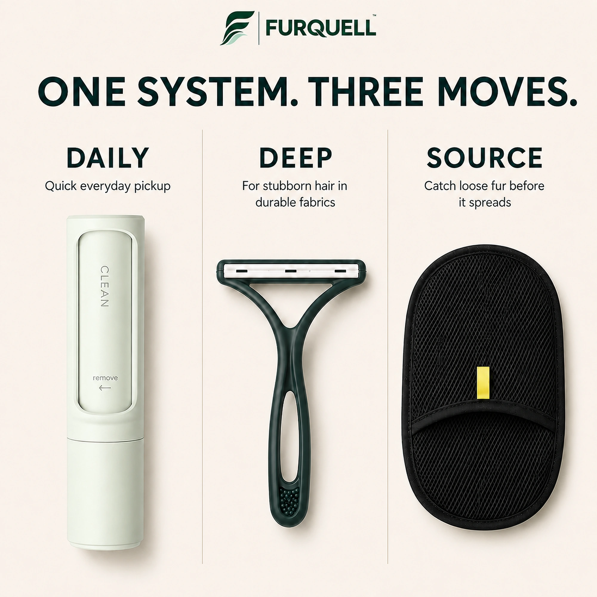 The three FURQUELL tools labelled DAILY, DEEP and SOURCE